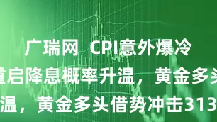 广瑞网  CPI意外爆冷，FED6月重启降息概率升温，黄金多头借势冲击3130！