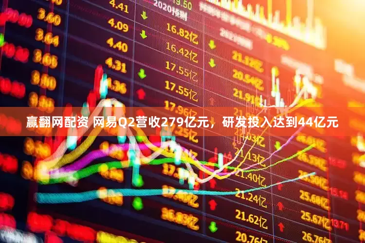 赢翻网配资 网易Q2营收279亿元，研发投入达到44亿元