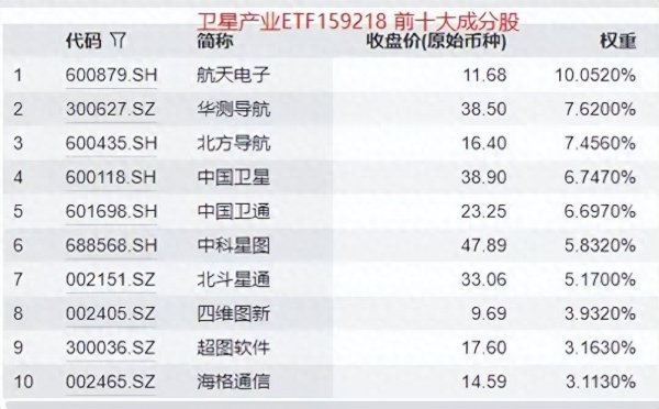乾盘配资 基本面企稳了, 继续坚定持有!